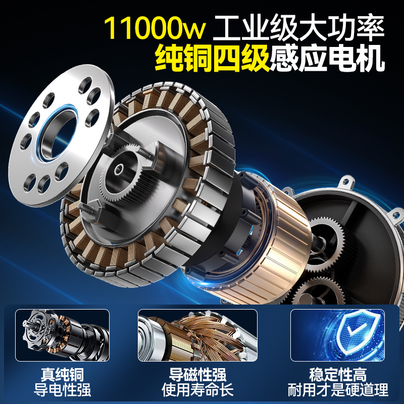 榮事達商用高壓清洗機RSD-探索者